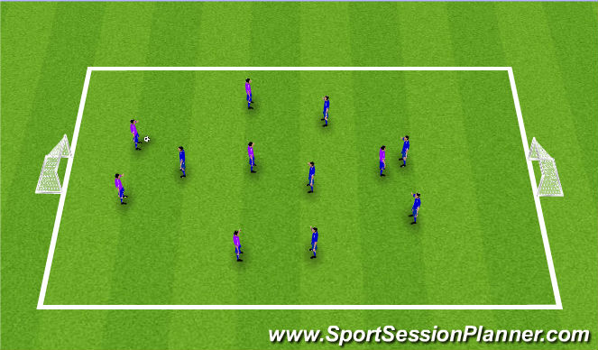 Football/Soccer Session Plan Drill (Colour): Global - SSG Defending