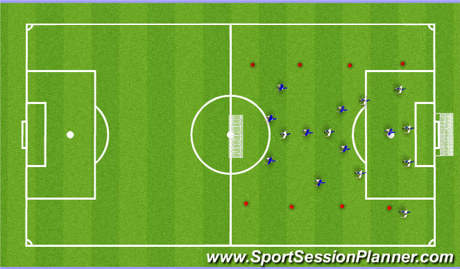 Football/Soccer Session Plan Drill (Colour): 7 v 7 small sided