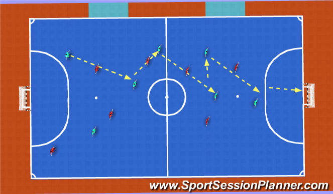 Futsal Session Plan Drill (Colour): agility/coordination warm up