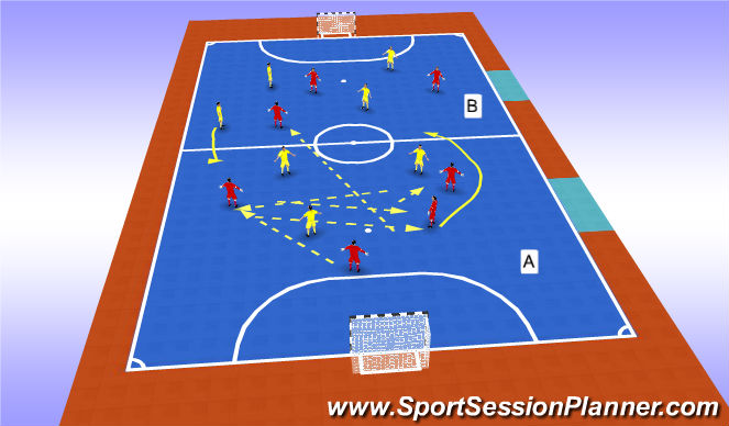 Futsal Session Plan Drill (Colour): Possession warm-up
