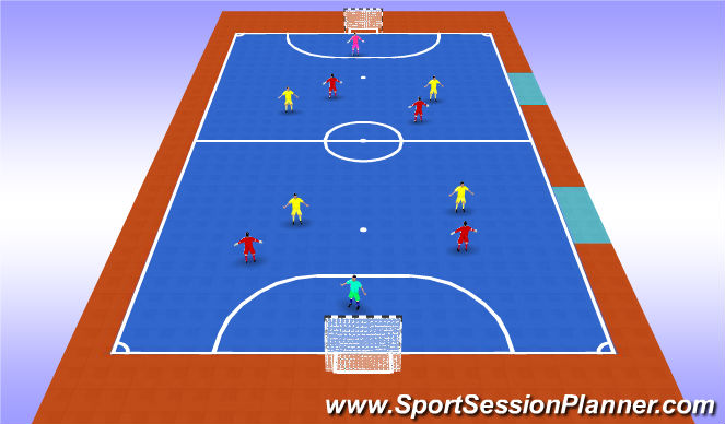Futsal Session Plan Drill (Colour): A.D Recovery