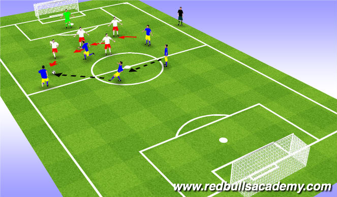 Football/Soccer Session Plan Drill (Colour): Cond Game (2)
