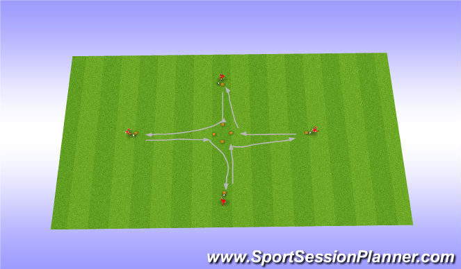 Football/Soccer Session Plan Drill (Colour): Sidemoves - Dribble in a diamond