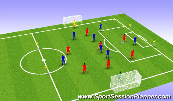 Football/Soccer Session Plan Drill (Colour): Global(Initial Phase)