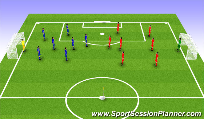 Football/Soccer Session Plan Drill (Colour): Global(Final Phase)