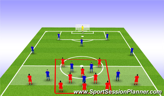 Football/Soccer Session Plan Drill (Colour): 3-5-2 Low Block (Counter Attack)