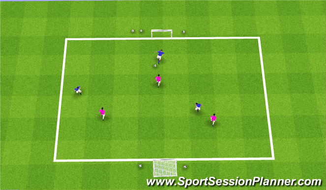 Football/Soccer Session Plan Drill (Colour): Free Play