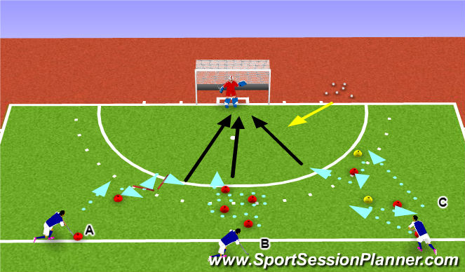 Hockey Session Plan Drill (Colour): HABILIDAD Y 2º ACCIÓN