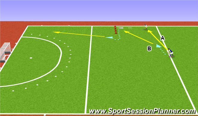 Hockey Session Plan Drill (Colour): LTD: DESVIO Y RECEP PARA DENTRO