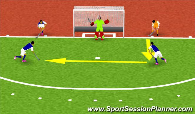 Hockey Session Plan Drill (Colour): ÁREA ZONA 5M