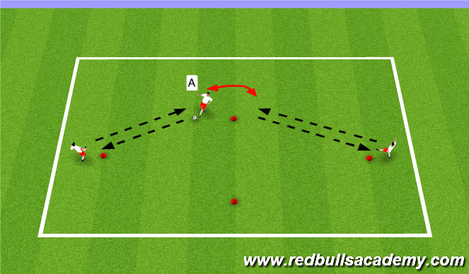 Football/Soccer Session Plan Drill (Colour): Passing Diamond I
