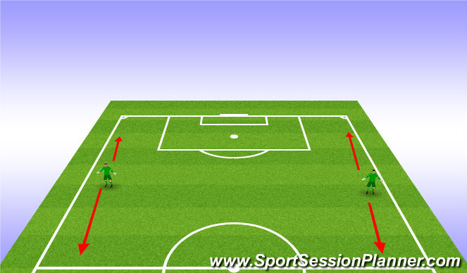 Football/Soccer Session Plan Drill (Colour): Wing Backs