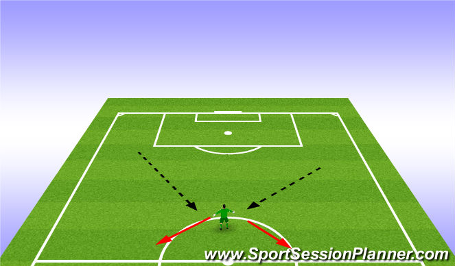 Football/Soccer Session Plan Drill (Colour): Striker