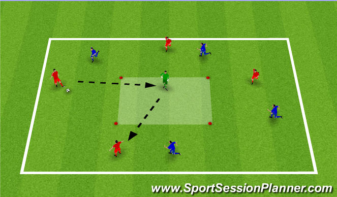 Football/Soccer Session Plan Drill (Colour): Screen 1