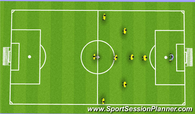 Football/Soccer: Kick Off - Animated (Tactical: Penetration, Moderate)