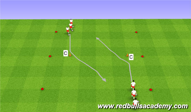 Football/Soccer Session Plan Drill (Colour): Main Theme - Change of Direction - Unopposed
