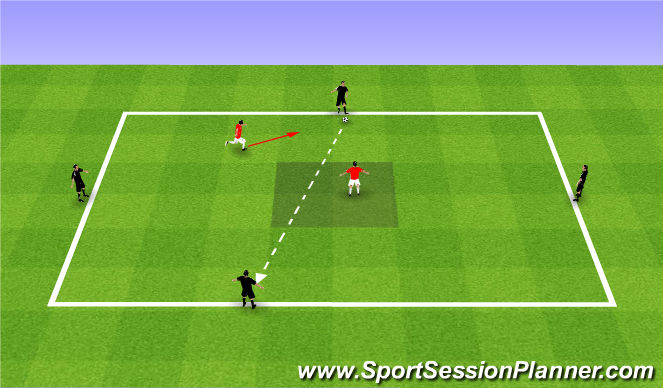 Football/Soccer Session Plan Drill (Colour): Skill - 4v1+1