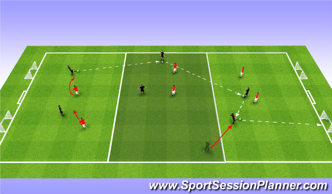 Football/Soccer Session Plan Drill (Colour): SSG - Pass to progress