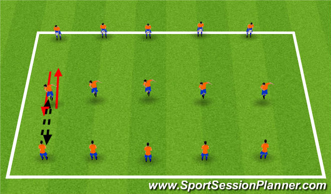 Football/Soccer Session Plan Drill (Colour): Brazillians