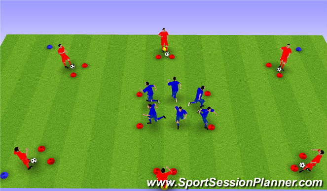 Football/Soccer Session Plan Drill (Colour): Warm-up