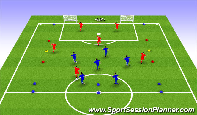 Football/Soccer Session Plan Drill (Colour): GAME PHASE PREPARATION