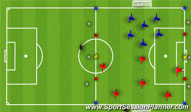 Football/Soccer Session Plan Drill (Colour): SSG