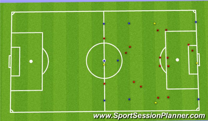 Football/Soccer Session Plan Drill (Colour): FIELD EQUIPMENT SET UP