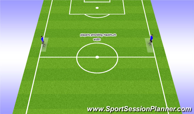 Football/Soccer Session Plan Drill (Colour): Screen 7