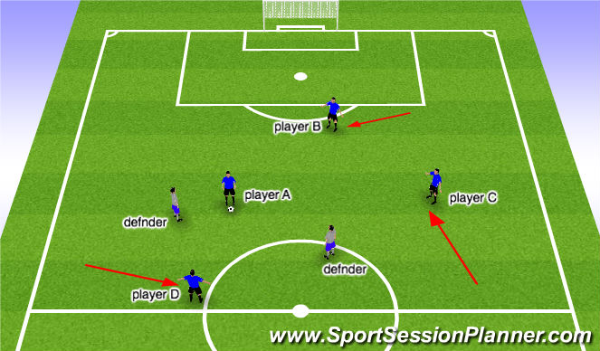 Football/Soccer Session Plan Drill (Colour): supporting movements