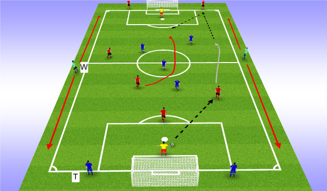 Football/Soccer Session Plan Drill (Colour): 7 v 7 with GK's and restrictions