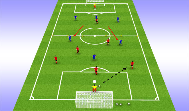 Football/Soccer Session Plan Drill (Colour): 6 v 6 or 7 v 7 with restrictions