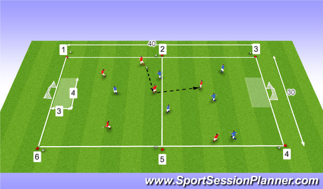 Football/Soccer Session Plan Drill (Colour): 6 Ball Aerobic