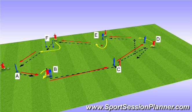 Football/Soccer Session Plan Drill (Colour): passing drill
