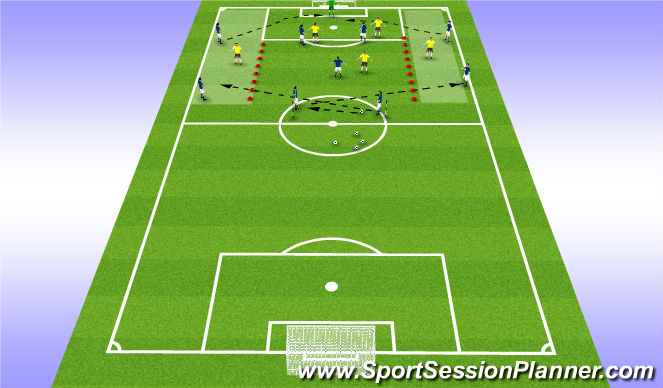 Football/Soccer Session Plan Drill (Colour): Screen 1