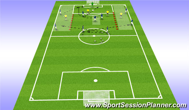 Football/Soccer Session Plan Drill (Colour): Screen 3