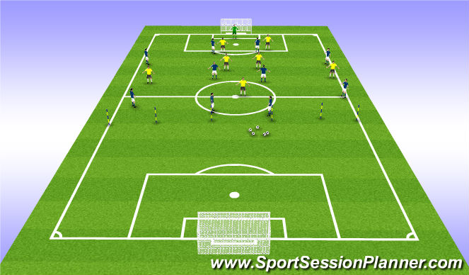 Football/Soccer Session Plan Drill (Colour): Screen 4