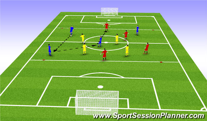 Football/Soccer Session Plan Drill (Colour): Chipity Chip