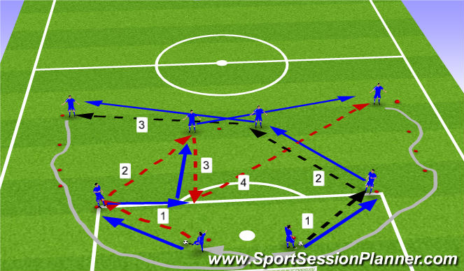 Football/Soccer Session Plan Drill (Colour): Technical passing patterns