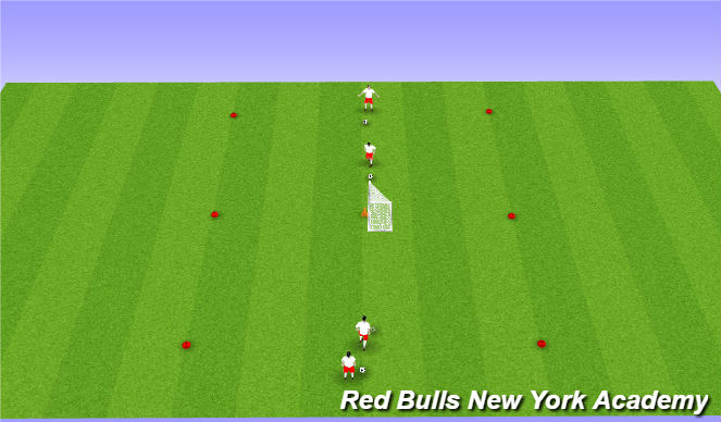 Football/Soccer Session Plan Drill (Colour): Technical Repititions