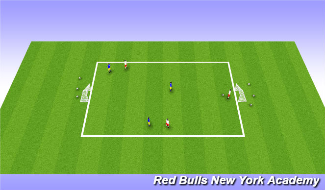 Football/Soccer Session Plan Drill (Colour): Small Sided (3v3)