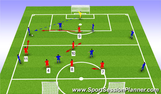 Football/Soccer Session Plan Drill (Colour): Screen 1