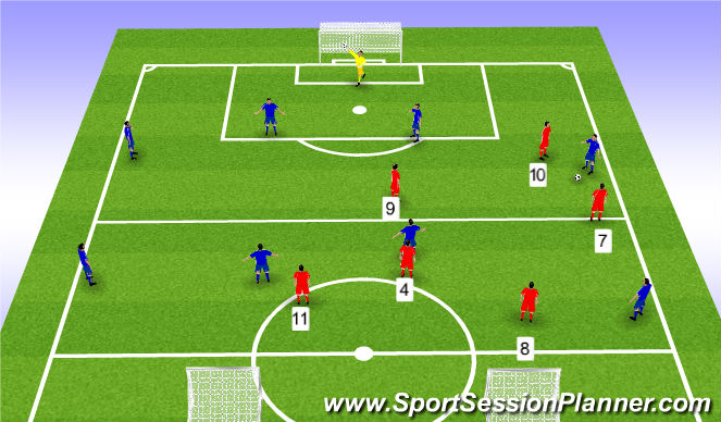 Football/Soccer Session Plan Drill (Colour): Screen 3