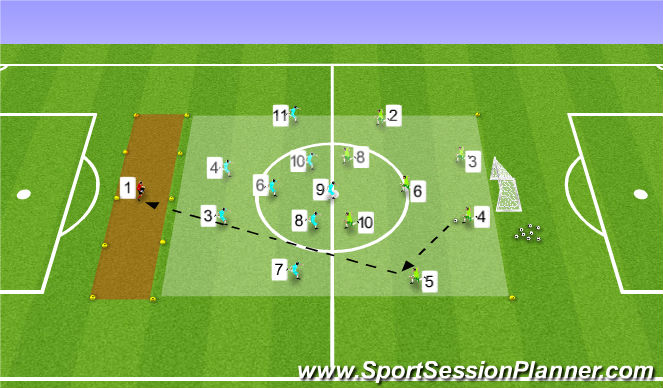 Football/Soccer Session Plan Drill (Colour): Positional Game