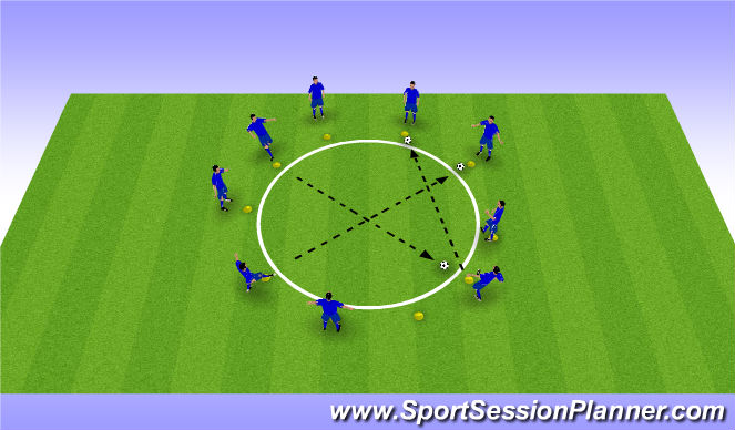 Football/Soccer Session Plan Drill (Colour): Rondos - stationary 3 ball