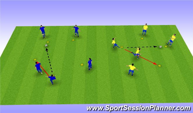Football/Soccer Session Plan Drill (Colour): Rondos - small sided pass and move