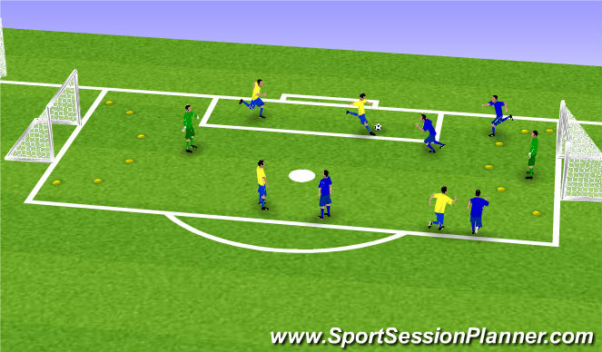 Football/Soccer Session Plan Drill (Colour): Futsal Rules small sided game