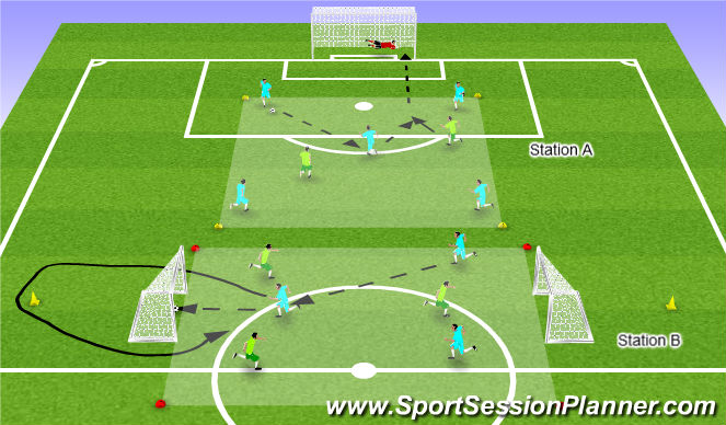 Football/Soccer Session Plan Drill (Colour): Small Games
