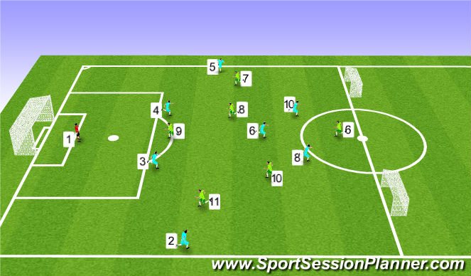 Football/Soccer Session Plan Drill (Colour): Training Game