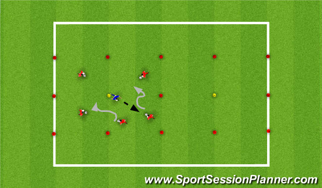 Football/Soccer Session Plan Drill (Colour): Training 3
