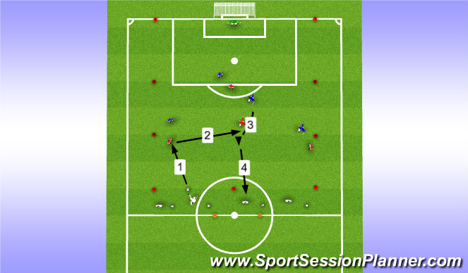 Football/Soccer Session Plan Drill (Colour): Training 7